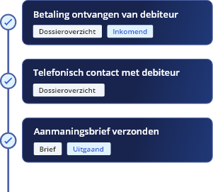 Casecontrol update
