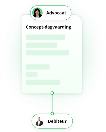dagvaarding