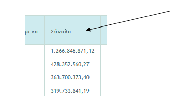greek-authorities-release-list-of-defaulters